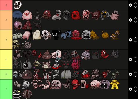 after months of contemplation, i have created a Binding of Isaac bosses ...