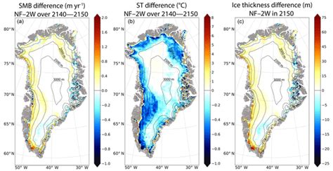 TC - Assessment of the Greenland ice sheet–atmosphere feedbacks for the ...