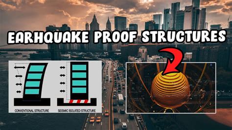 Earthquake proofing: Top 5 techniques used for resisting earthquake forces - YouTube