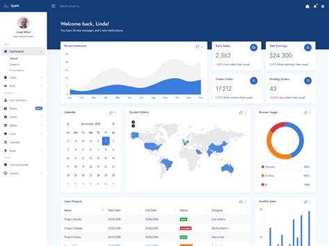 Spark – Responsive Admin & Dashboard Template - Bootstrap Themes