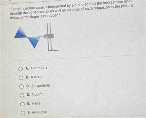 If a right circular cone is intersected by a plane so that the ...