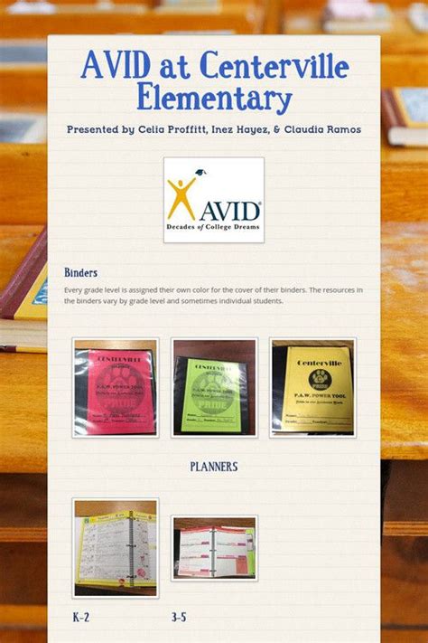 AVID at Centerville Elementary | Avid program, Avid, Avid strategies