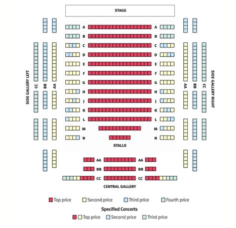 Symphony Hall Seating Chart Birmingham | Elcho Table