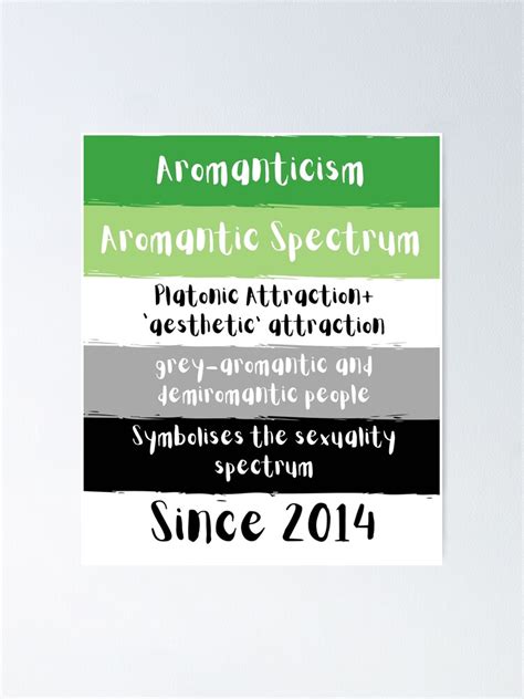 "Aromantic Flag Meaning" Poster for Sale by ZayZayDesigns | Redbubble