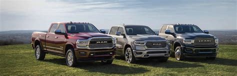 Why Ram is the Best Truck? | Shop New Trucks In Nashua