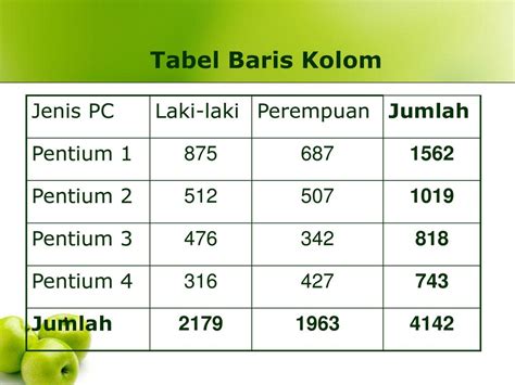 Detail Contoh Tabel Baris Kolom Koleksi Nomer 20