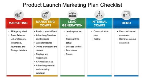 Fichier d'exemple Ppt de liste de contrôle du plan marketing de ...