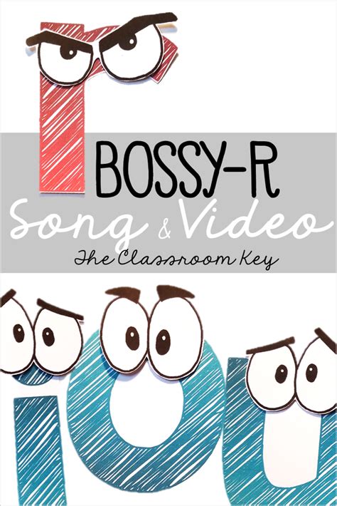 Teach the Bossy R Pattern with this Fun Video - The Classroom Key