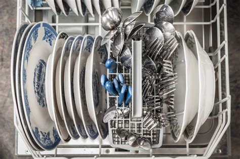 Should You Buy An Energy Efficient Dishwasher?