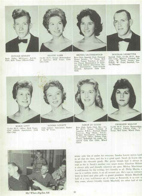 1960 Roosevelt High School Yearbook | High school yearbook, Roosevelt ...