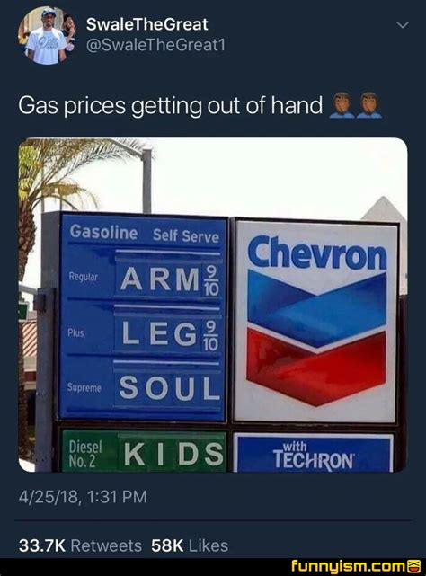 Gas Prices | Humor, Funny signs, Funny memes