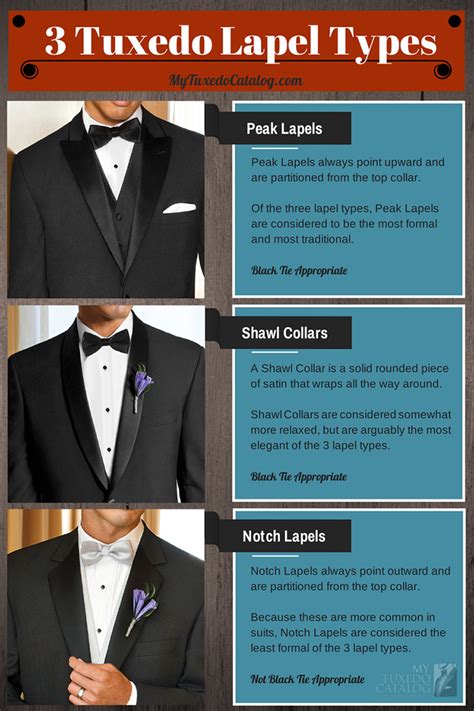 Infographic: The Three Tuxedo Lapel Types