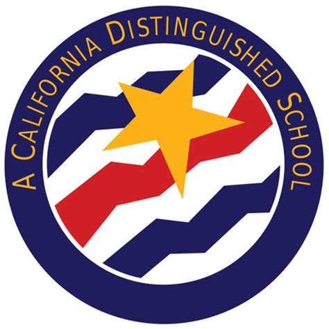 IUSD leads Orange County in top state awards