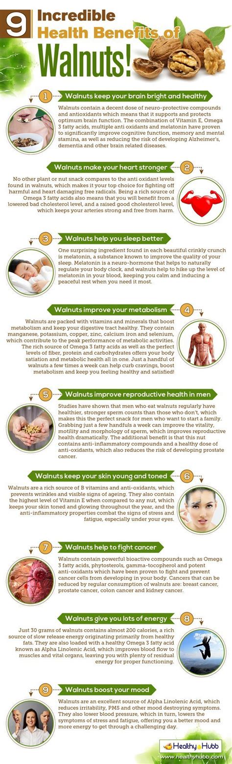 9 INCREDIBLE HEALTH BENEFITS OF WALNUTS - Healthy Hubb