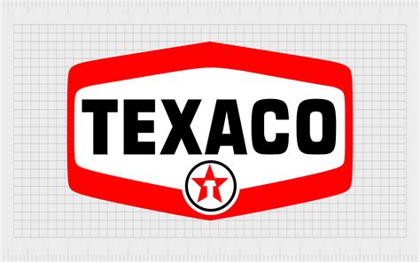 Texaco Logo History, Symbol Meaning And Evolution