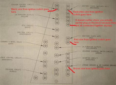 Wiring Diagram Polaris Sportsman 400 - IOT Wiring Diagram