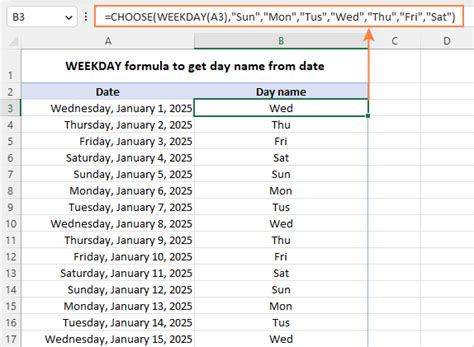 Mise à jour 96+ imagen formule excel week-end - fr.thptnganamst.edu.vn