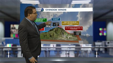 Weather Tidbits: Chinook Wind Formation - 47abc