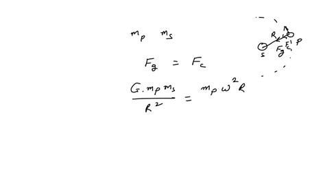 SOLVED:Is the mass of the solar system concentrated in the sun or in ...