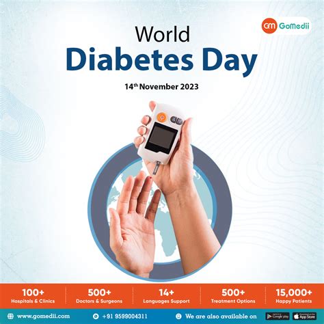 World Diabetes Day 2023 - GoMedii Blog