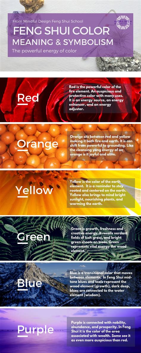 Feng Shui & Color: How color impacts your energy | Mindful Design School