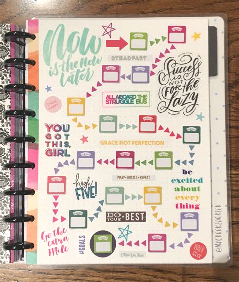 The happy planner – Artofit