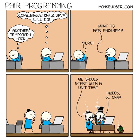 Pair Programming | Pair programming, Programmer humor, Programming humor