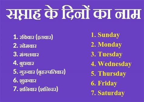 सप्ताह के दिनों का नाम (English और संस्कृत) - Weekdays Name in Hindi ...