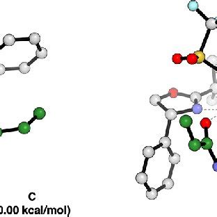 Two alternative coordinative structures of the starting triflate ...