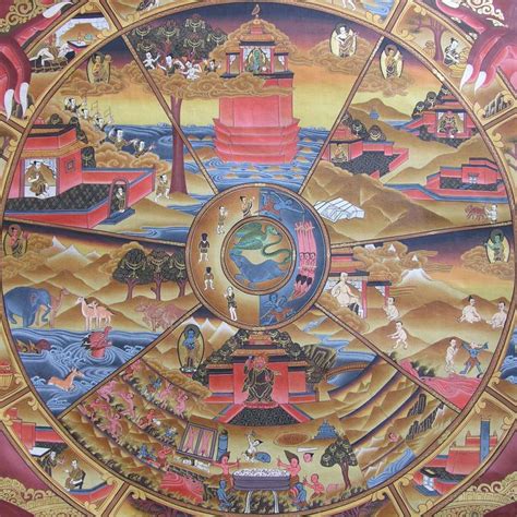 Tibetan Buddhism Wheel Of Life 06 00 Six Realms