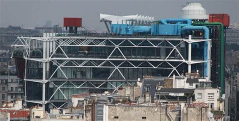 29 Great Facts About The Centre Pompidou | The Ultimate List