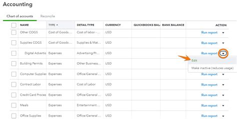 Quickbooks Chart Of Accounts Template