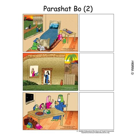 Parshas Bo Sequencing in English | Walder Education