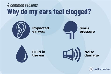 Why do my ears feel clogged? (2022)