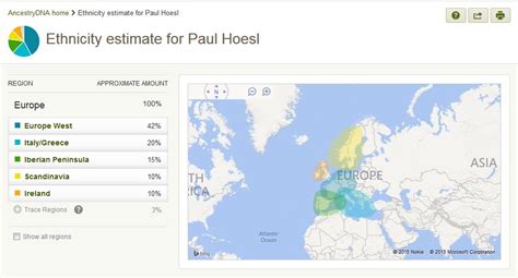 DNA Testing with AncestryDNA