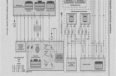 Holden Commodore Engine Wiring Manual