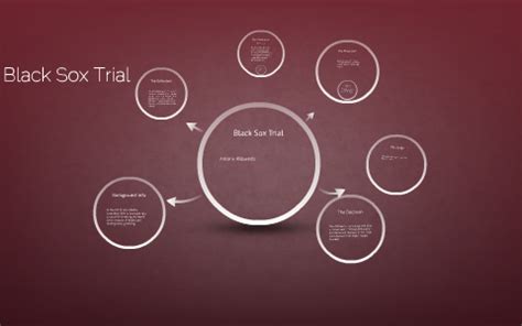 Black Sox Trial by Amaris Alduenda on Prezi