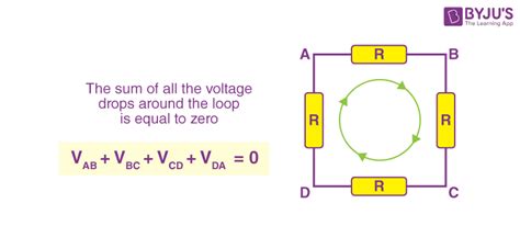 Kirchhoff's Laws - Kirchhoff's Current Law, Kirchhoff's Voltage Law ...