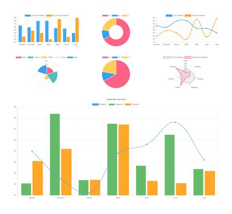 angularjs chart js tutorial - wallpaperforlivingroommodernuk