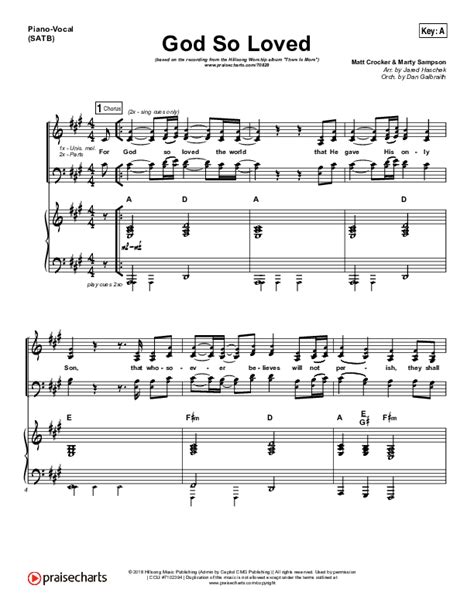 God So Loved Sheet Music PDF (Hillsong Worship) - PraiseCharts