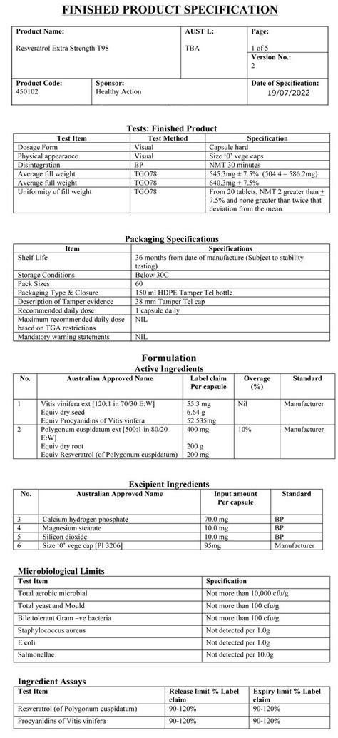 Resveratrol – Certificate of Analysis