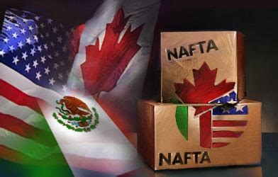 NAFTA: History, Facts, Problems - SchoolWorkHelper