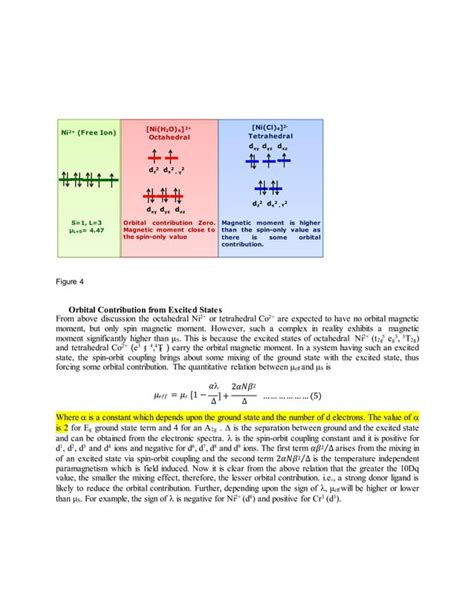 Magnetic Properties of Lanthanides