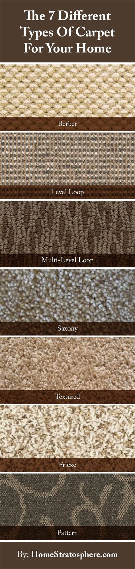 15 Different Types of Carpet Fiber and Pile Options | Types of carpet, Carpet handmade, Carpet ...