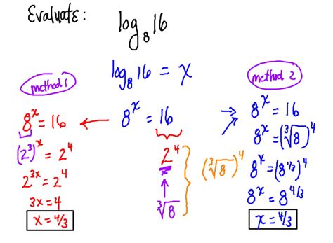 Calculus Problems Examples