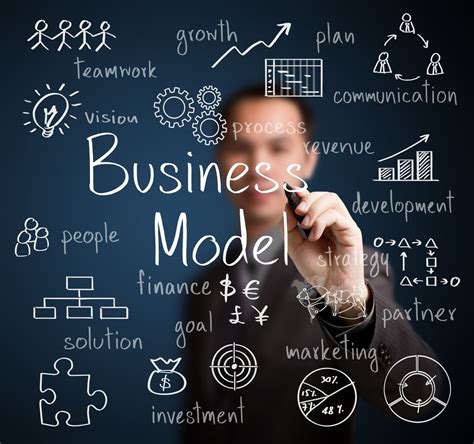 14 Different Business Model Types