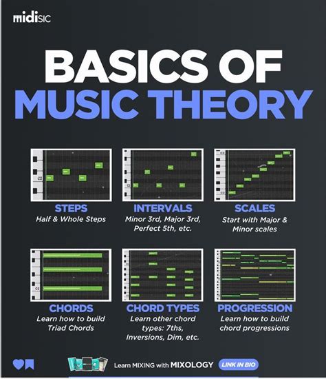 Pin on Music Production Tips & Tricks