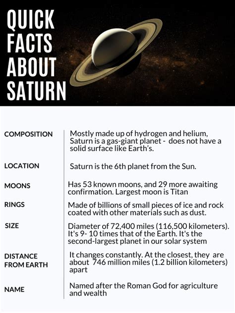 Top Amazing Fun Facts About Saturn (updated to 2024) | I Kid You Not