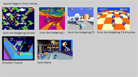 Special Stages in Sonic Games by Abbysek on DeviantArt