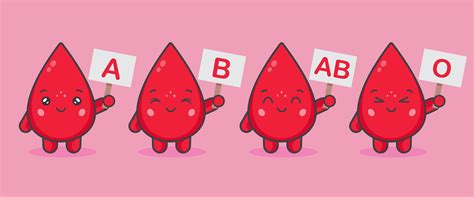 Cute Blood Characters Hold Boards with Blood Types 1105638 Vector Art ...